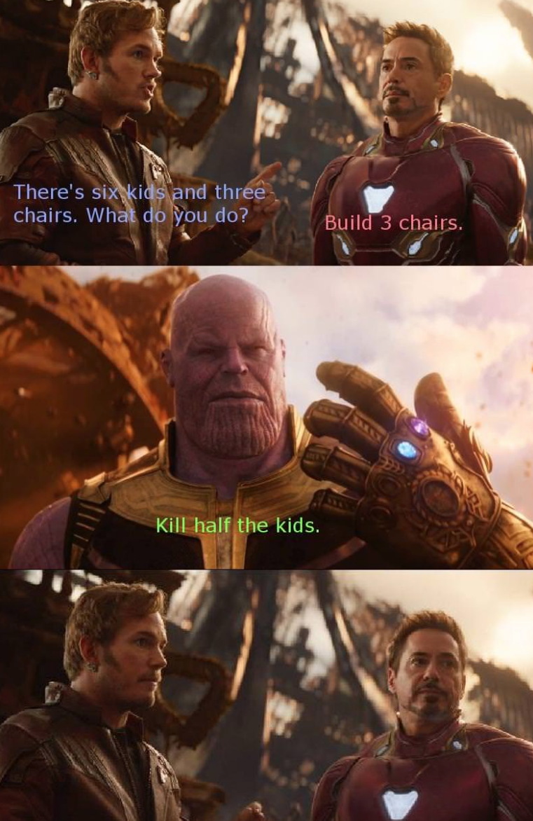 20 Avengers Infinity War Memes That Will Make You L.O.L. The