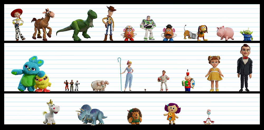 Scale is everything. The animators use charts like this to see how the toys would line up in the real world. Photo: Pixar 