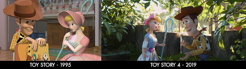 Toy Story Comparison