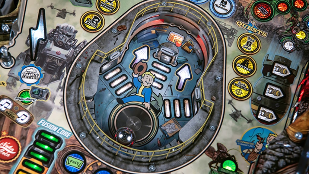 The lower playfield | Source: Stern Pinball